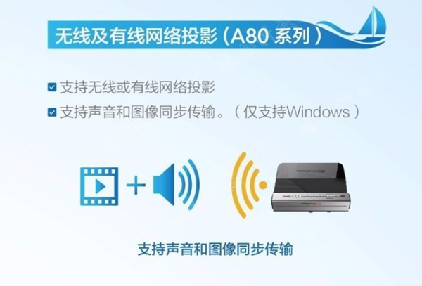 革新教育投影 鸿合推超短焦激光OPS一体机
