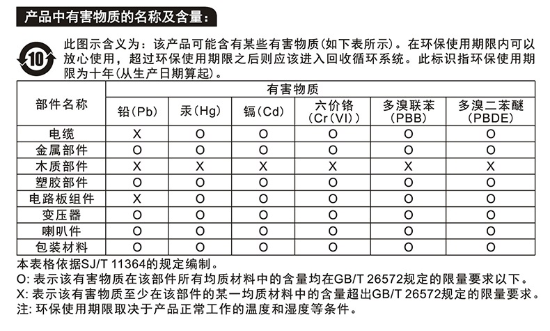 惠威公共广播（HiVi-Swans）M603、M604系列线性室内音柱