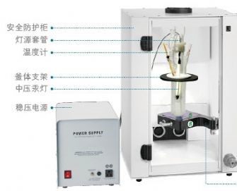中科微能　長弧氙燈光源