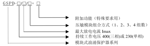 厂家供应GSPD浪涌保护器、浪涌电流、浪涌防雷器、一级浪涌保护器