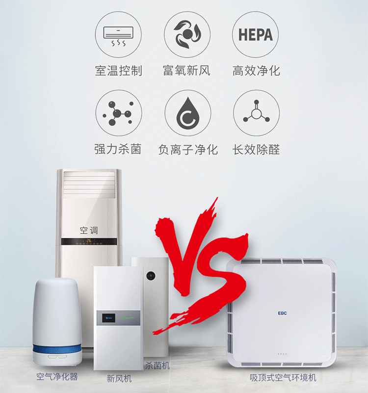 EBC英宝纯教室空气环境机，一机解决室内空气问题