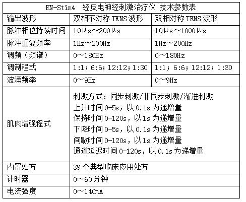 荷蘭ENRAF EN-Stim4神經肌肉刺激器