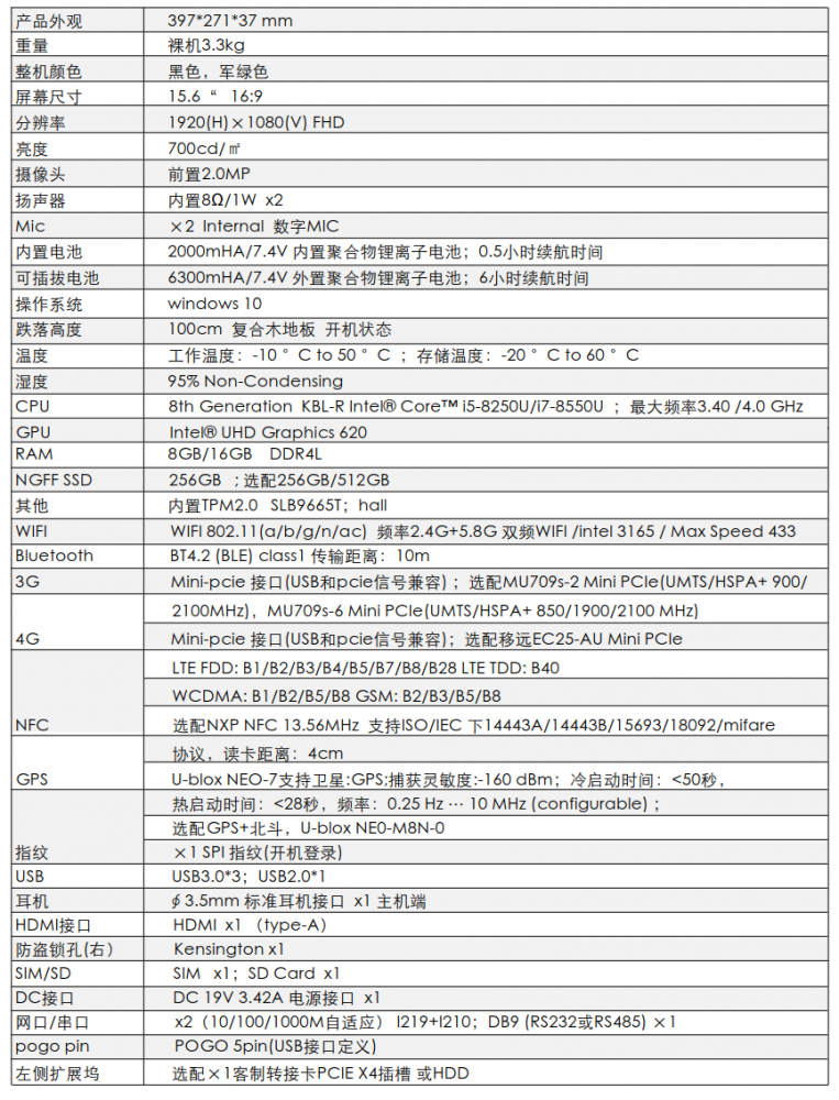 集特15.6寸全堅固三防筆記本 GPC-J15B 移動便攜筆記本
