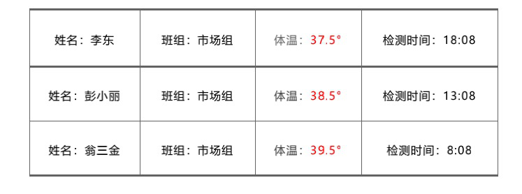 人脸识别测温消毒门禁闸机