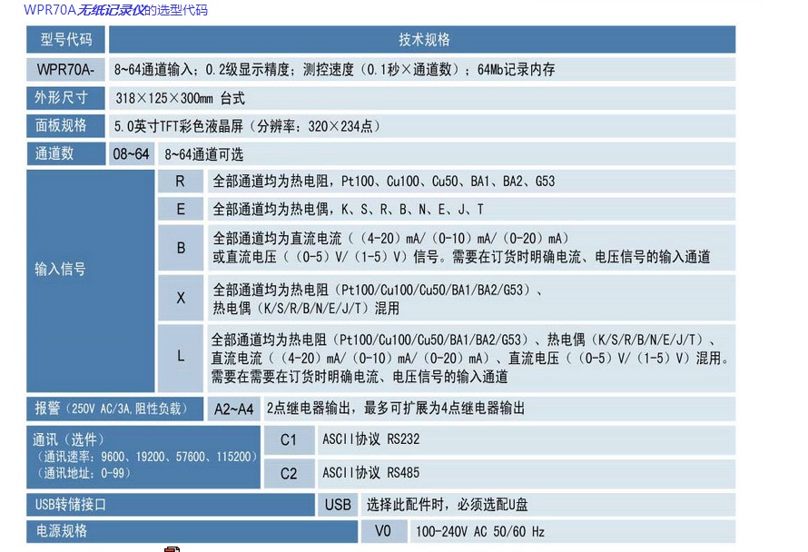 无纸记录仪 多通道无纸记录仪