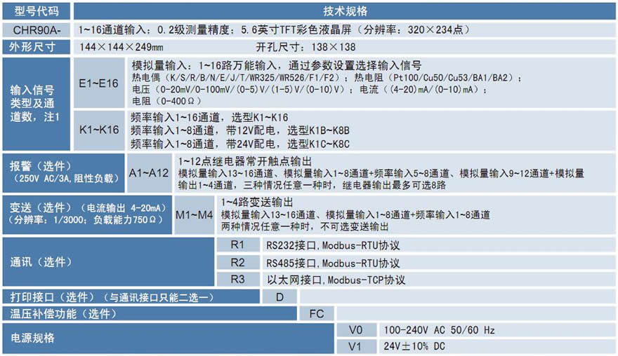 苏州昌辰 CHR90A无纸记录仪