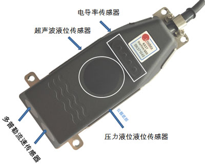 6537超聲波流速水位溫度電導率測量