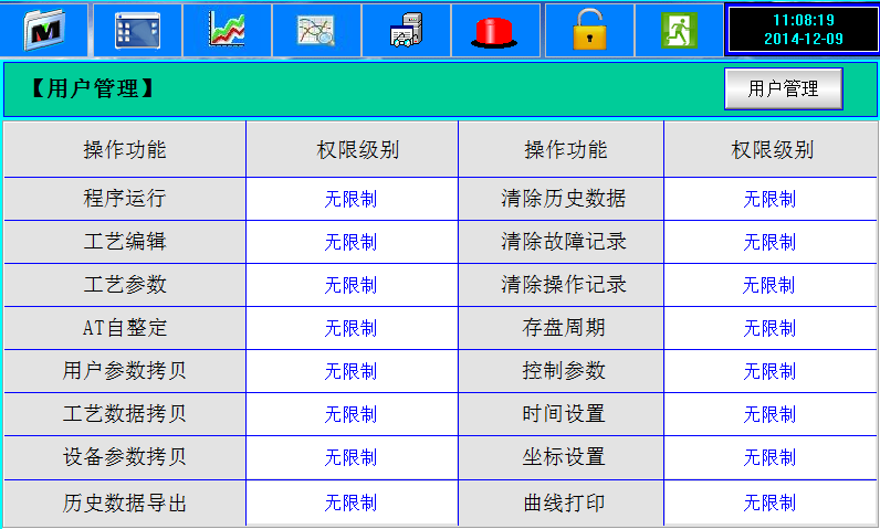 高低温冷热冲击试验箱