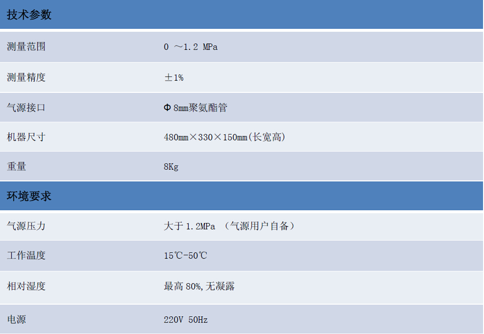 塑料瓶耐内压力试验仪