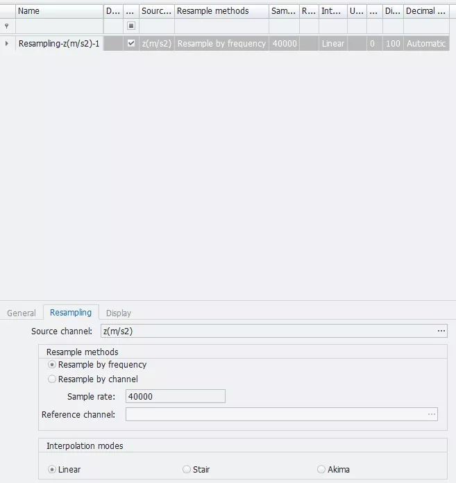 IPEmotion的 NVH噪声测试模块——坎贝尔图